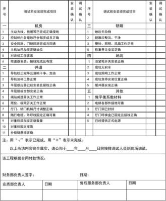 电梯调试派工申请单